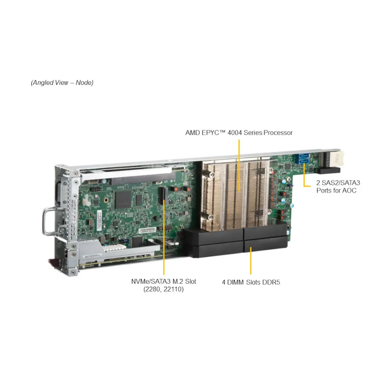 AS 3015MR-H8TNR/AS callout Node